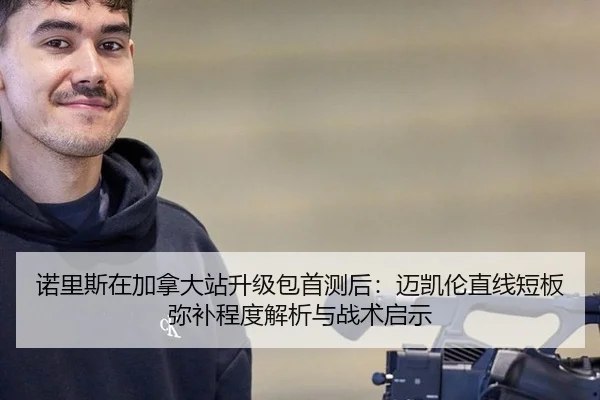 诺里斯在加拿大站升级包首测后：迈凯伦直线短板弥补程度解析与战术启示